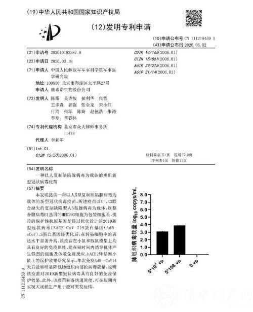 国内首个！陈薇院士团队新冠疫苗获得专利