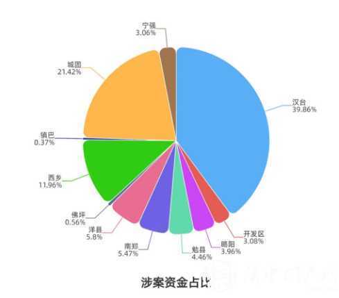 微信截图_20201127095502.png