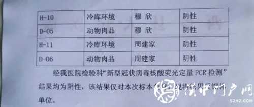 西乡冷库、冷冻肉品新冠病毒核酸检测结果公布