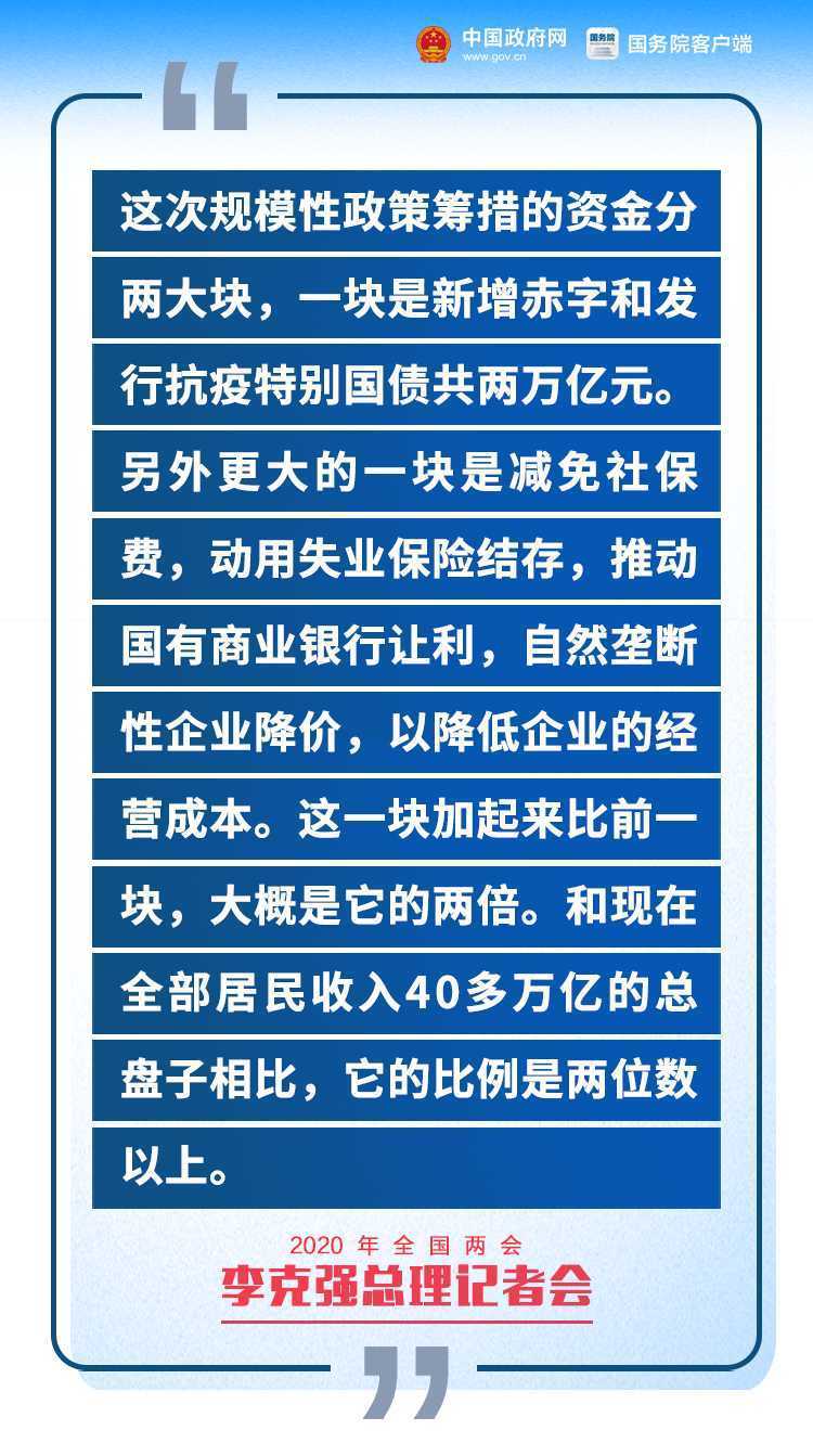 刚刚，李克强总理记者会现场传来这些重磅消息！