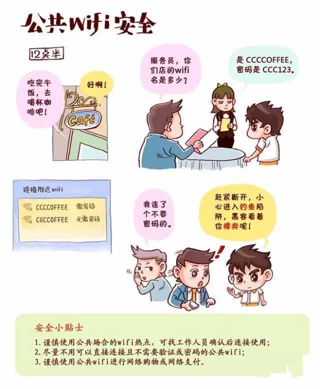 组小漫画让你秒变网络安全达人"