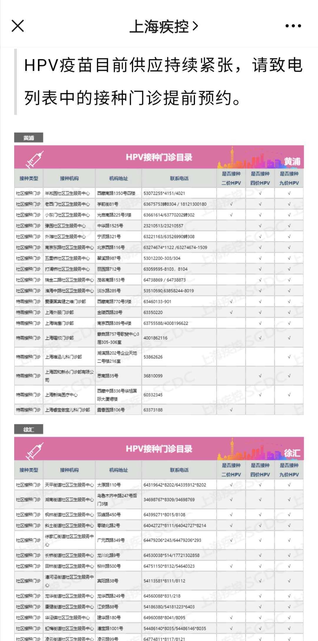 上海疾控官方微信公众号提醒，HPV疫苗目前供应持续紧张。