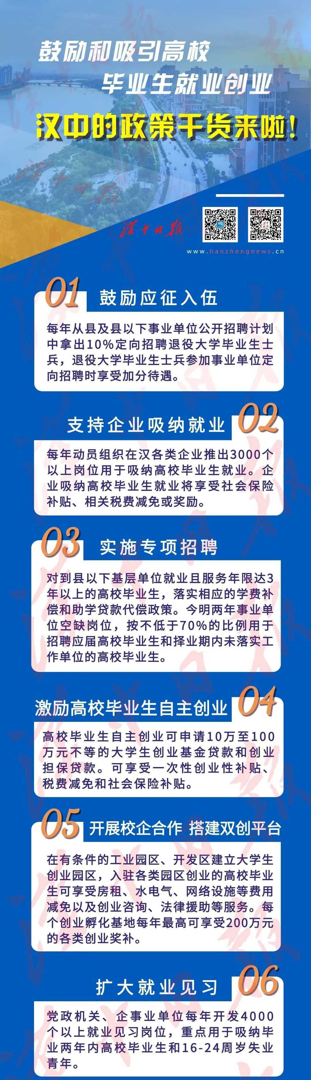 人才政策“升级”！汉中直接发钱，最高15万元！