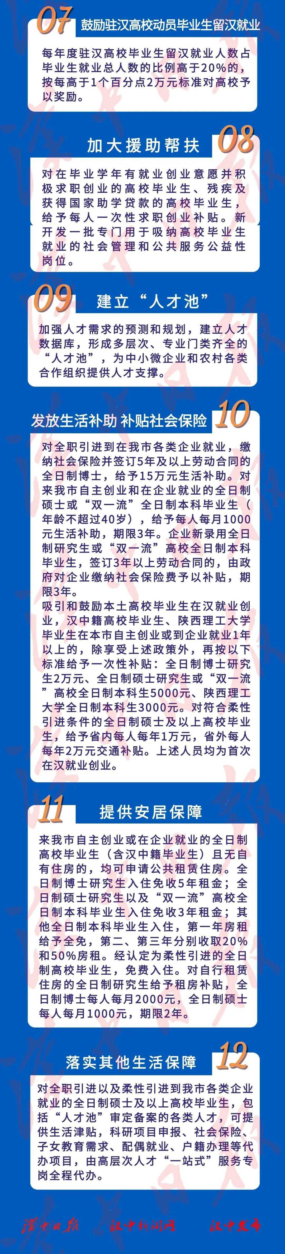 人才政策“升级”！汉中直接发钱，最高15万元！