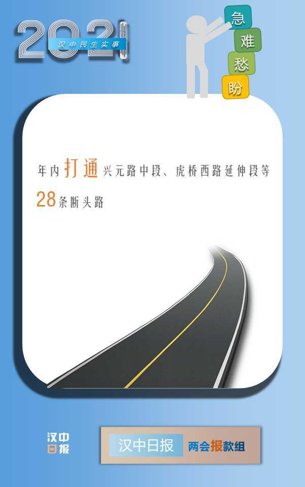 最新消息！汉中今年将新增2.6万个学位，还有...