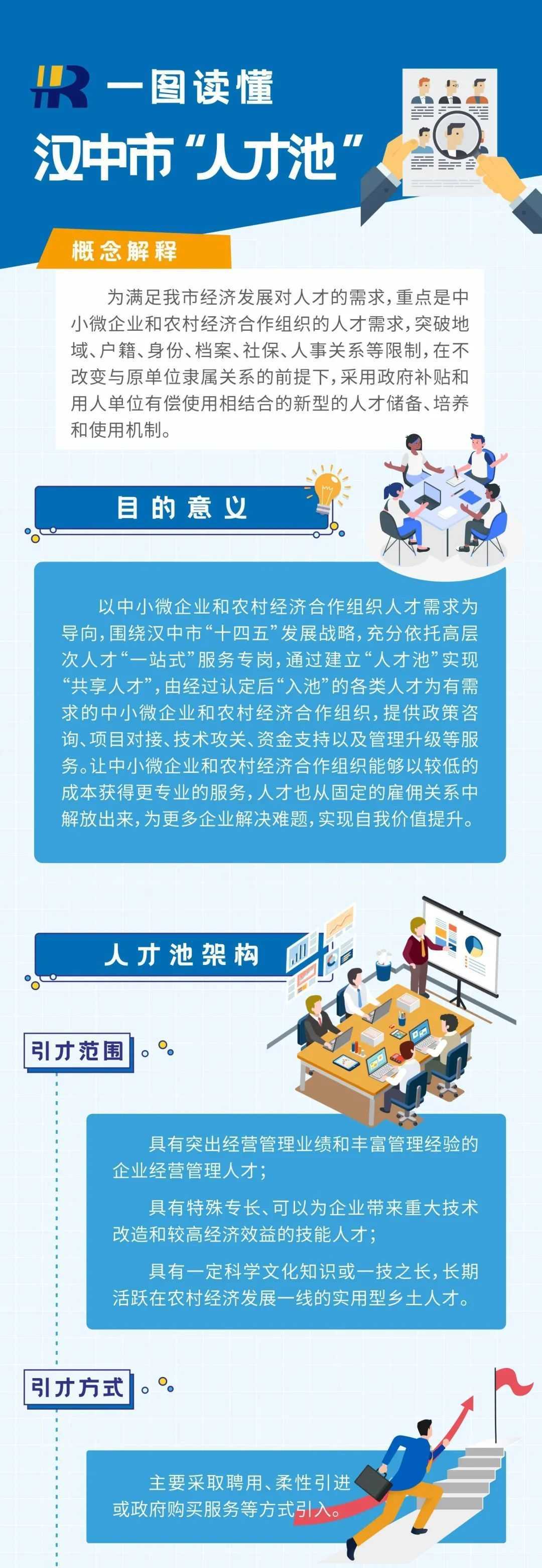 有钱发、有房住！汉中“人才新政”，一大波福利要给你??→→→