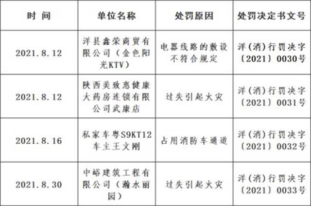 私家车被罚.jpg