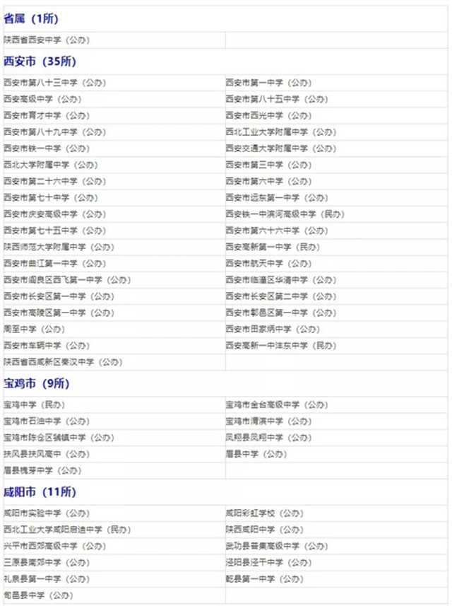 省级普通高中示范学校，汉中这些学校上榜