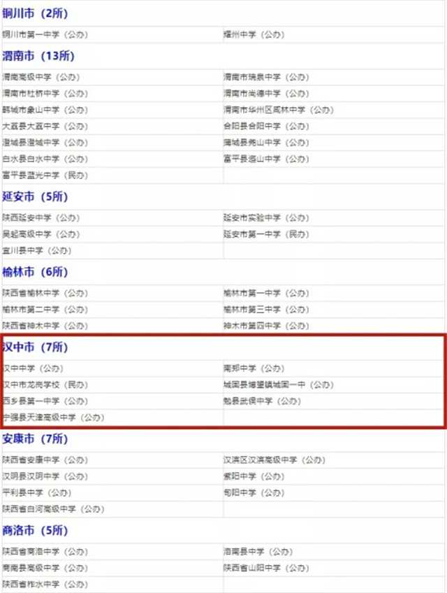 省级普通高中示范学校，汉中这些学校上榜