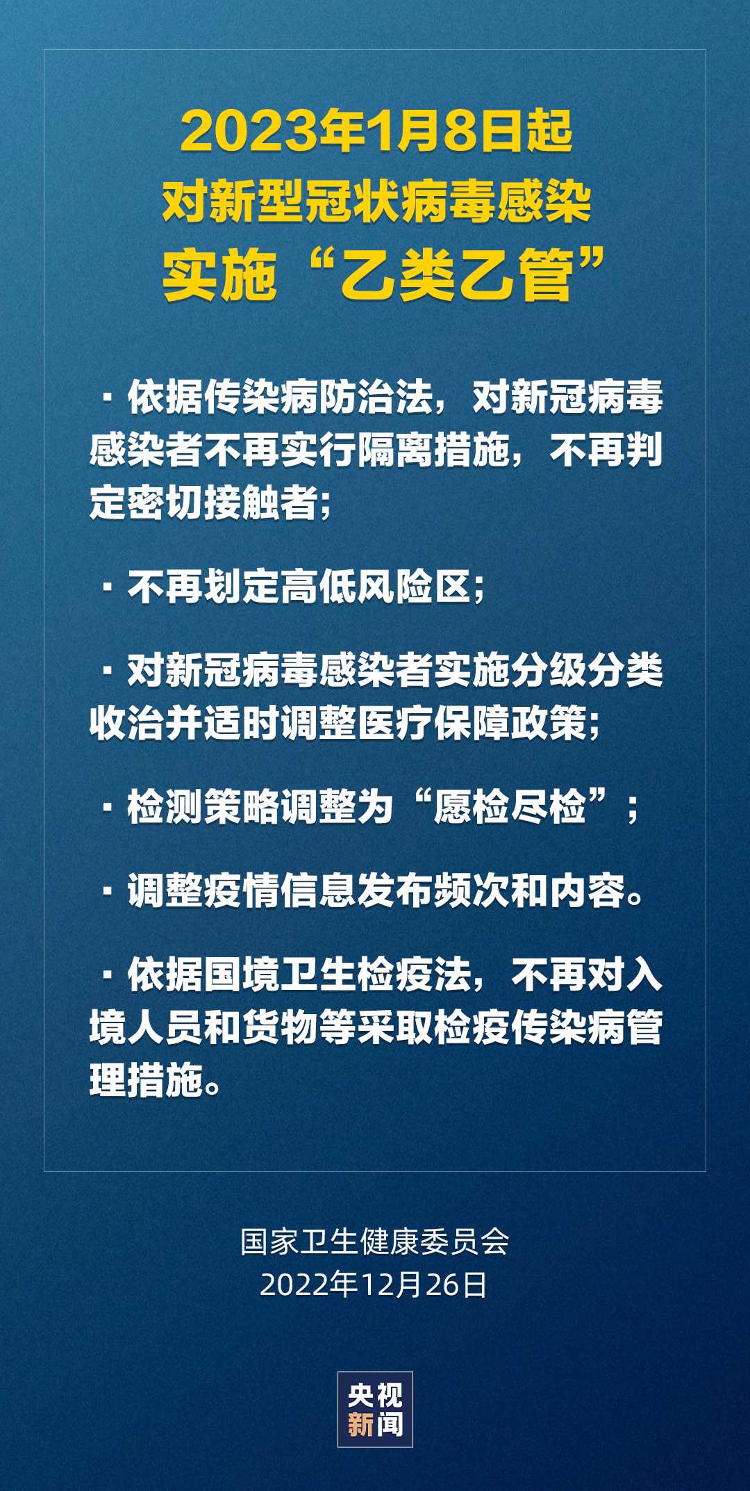 新冠肺炎更名！1月8日起实施 “乙类乙管”！有序恢复出境旅游！