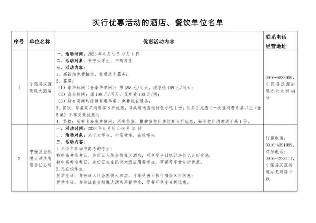 莘莘学子 宁强等你——宁强暑期文旅优惠活动来啦！免费、半价、打折！