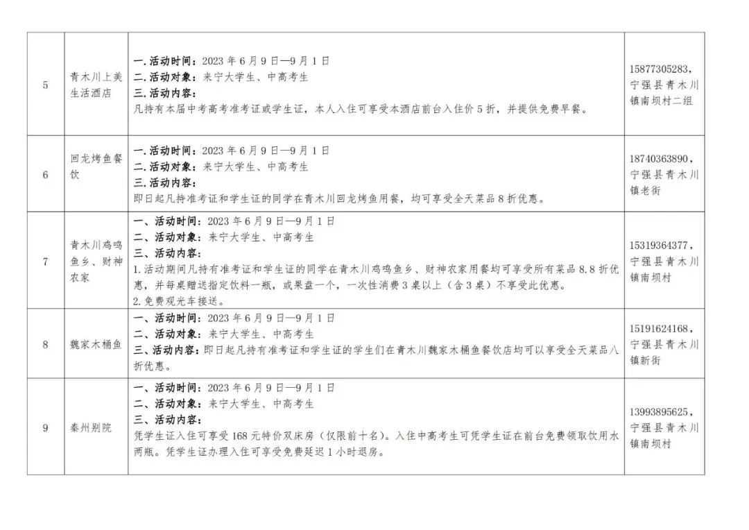 莘莘学子 宁强等你——宁强暑期文旅优惠活动来啦！免费、半价、打折！