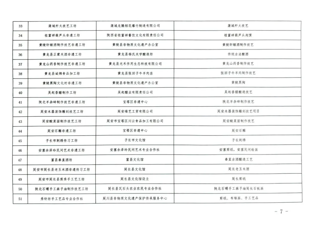 省级非遗！汉台这家面皮店，厉害了！