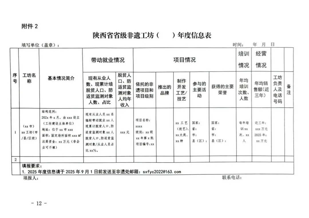 省级非遗！汉台这家面皮店，厉害了！