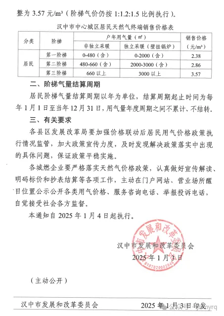 关于延迟调整居民气价的通知