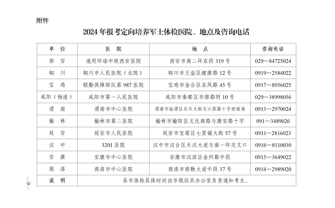 定向培养！陕西招生详情→