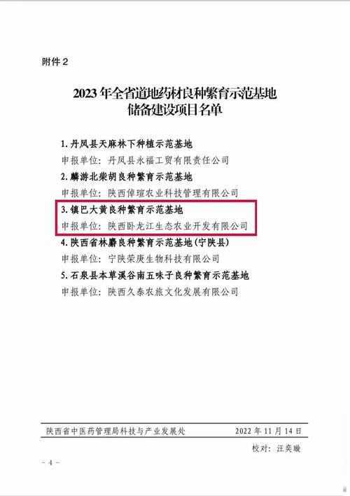 喜讯！省级良种繁育示范基地名单公布，镇巴榜上有名！